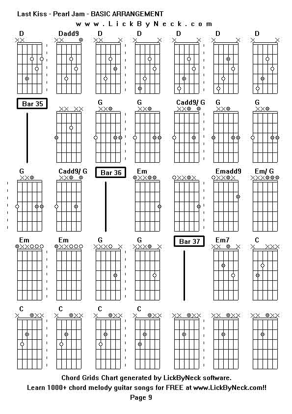 Chord Grids Chart of chord melody fingerstyle guitar song-Last Kiss - Pearl Jam - BASIC ARRANGEMENT,generated by LickByNeck software.